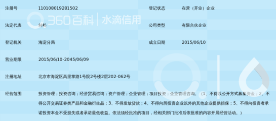 北京十方鼎盛投资管理企业(有限合伙) 专注资本运作与企业管理新标杆
